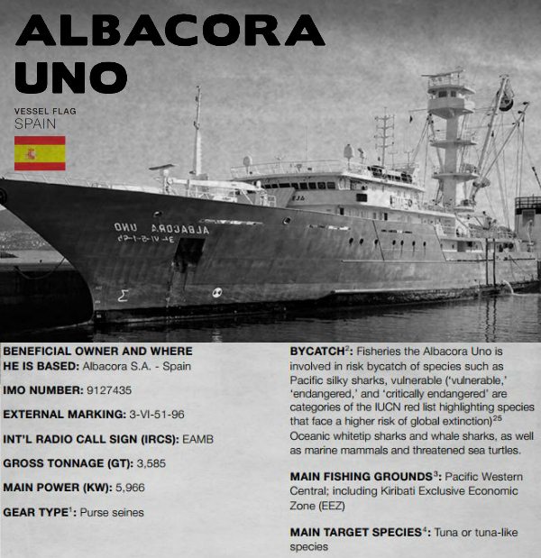 Albacora Uno - Spanish trawler